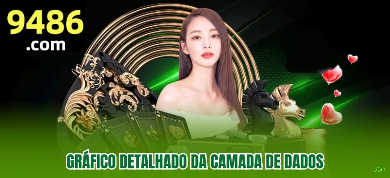 Estatísticas do jogo